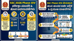 SSC Selection Post Phase 14 Recruitment 2026 Notification Kannada.