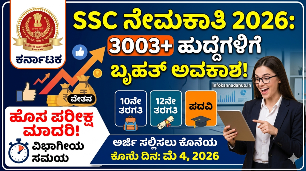 sc-recruitment-2026-phase-14-notification-details-kannada.jpg
